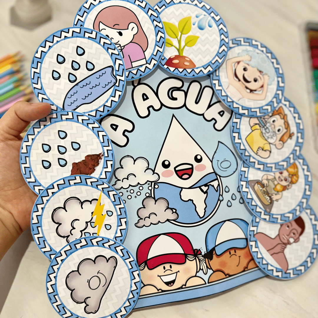 Luva Musical : A água