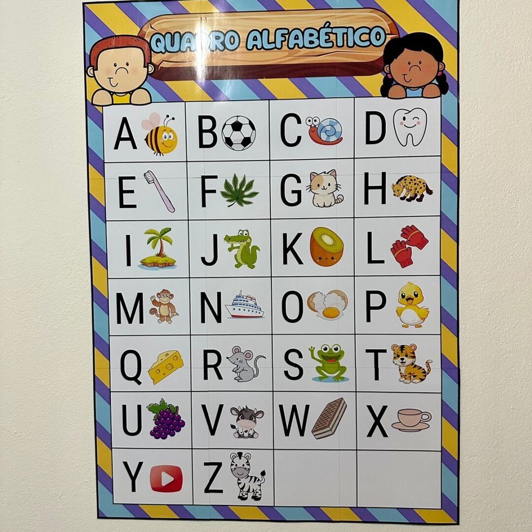 Quadro Alfabético