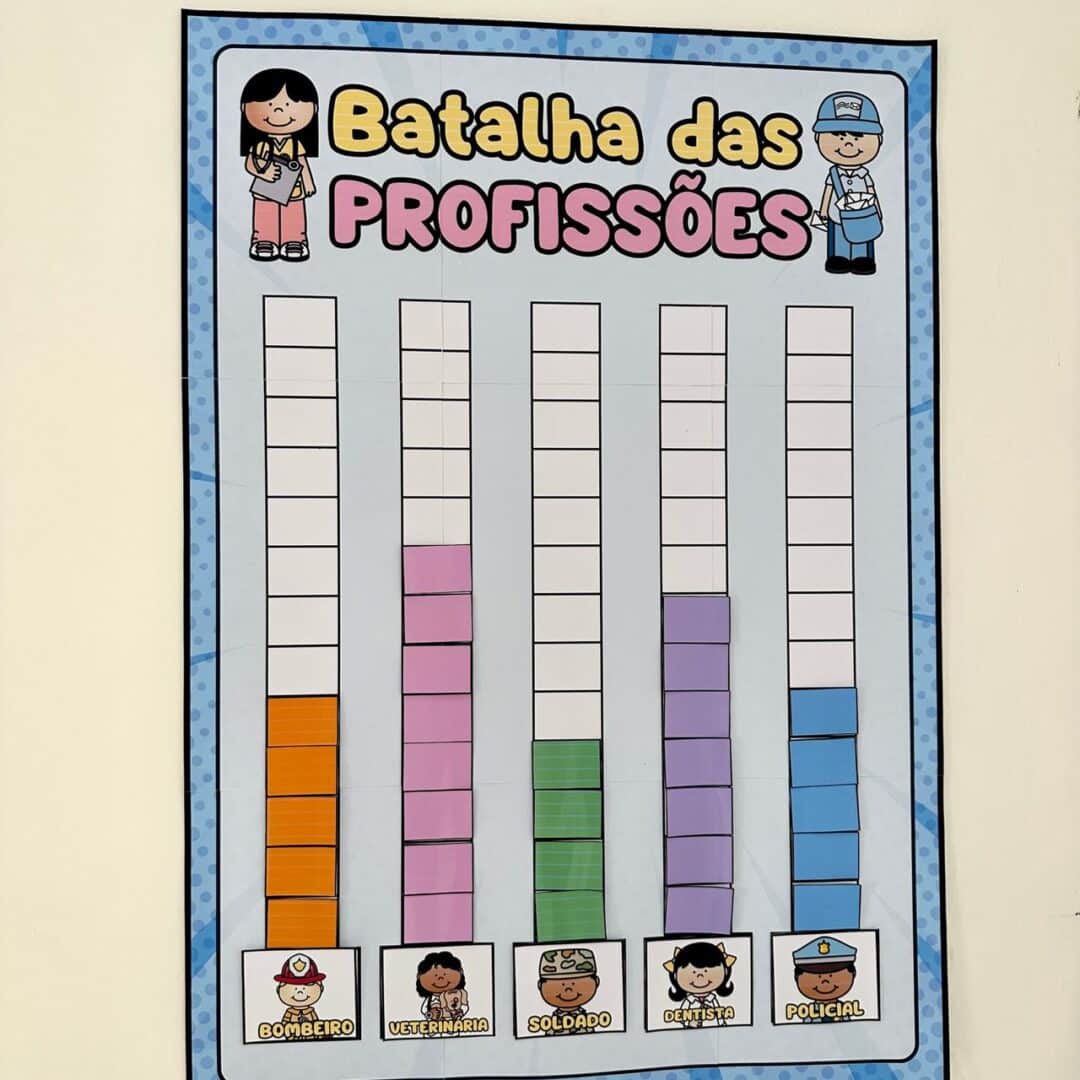 Batalha das Profissões em PDF