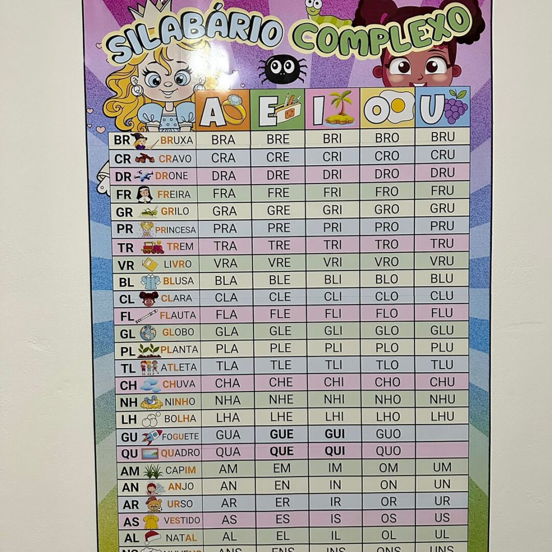 Silabário das Sílabas Complexas