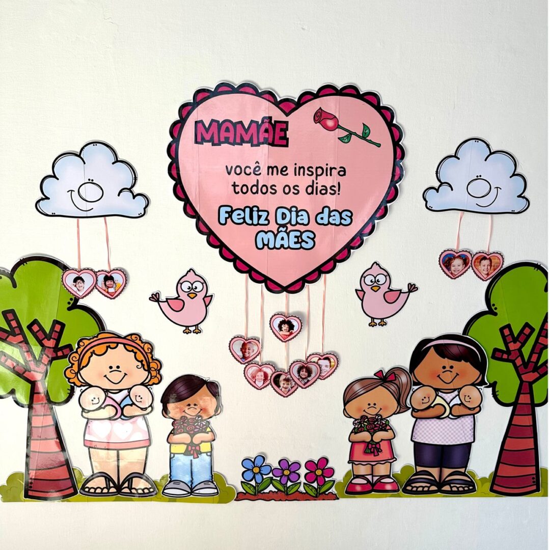 Painel Dia das Mães
