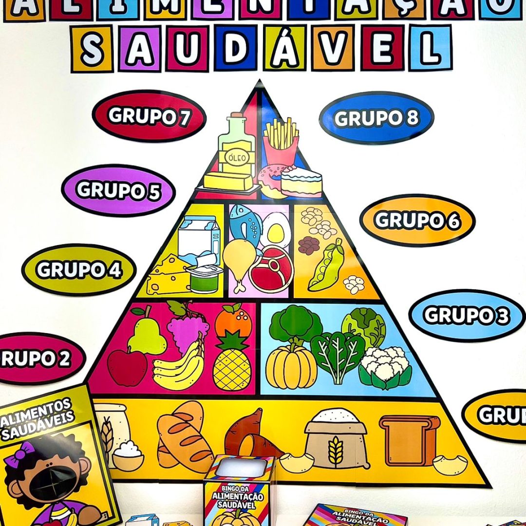 Kit de Alimentação Saudável – Atividades Educativas para Educação Infantil