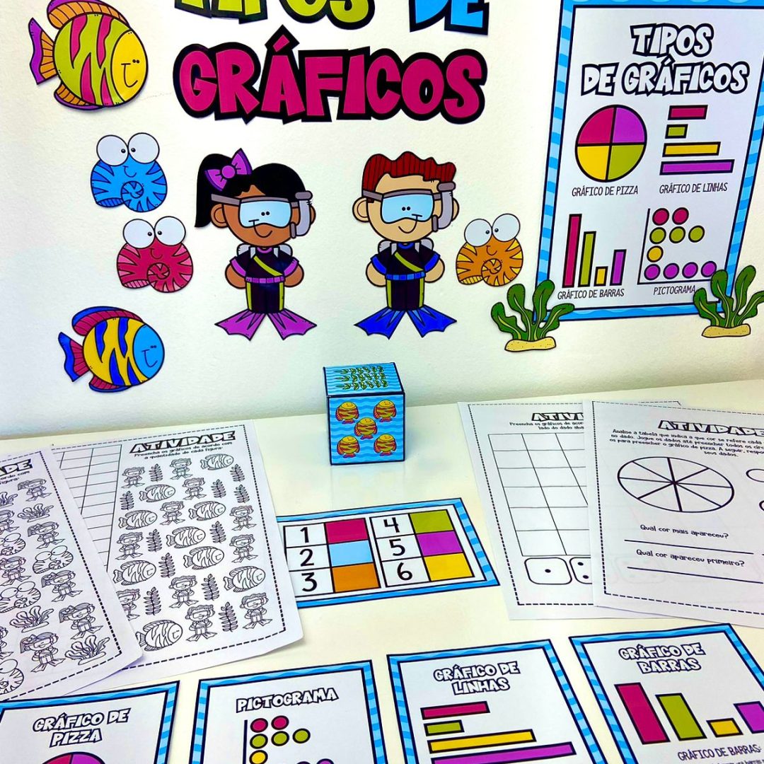 📊 Material para Ensino de Gráficos 📈