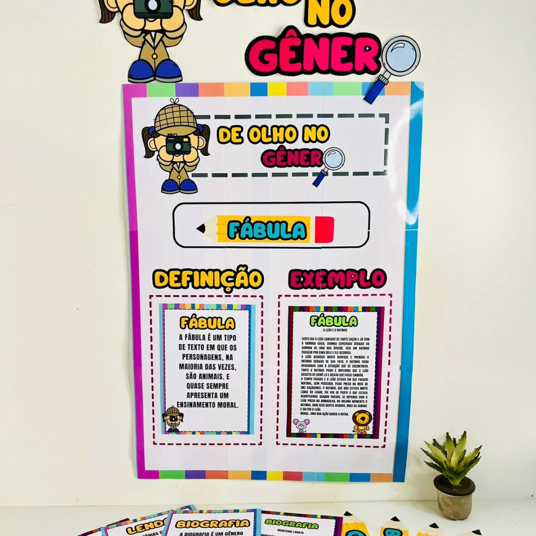 Painel de Gêneros Textuais