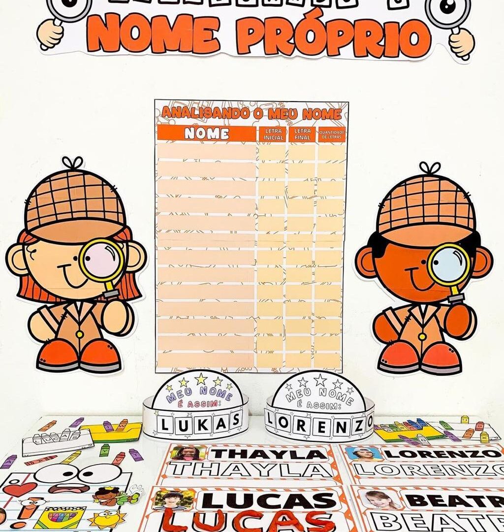 Kit "Analisando o Nome Próprio"