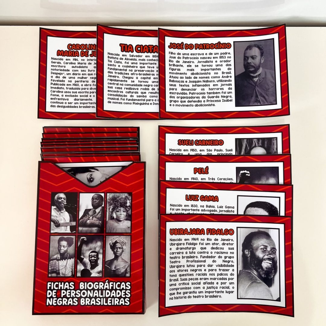 Histórias que Inspiram – Fichas Biográficas