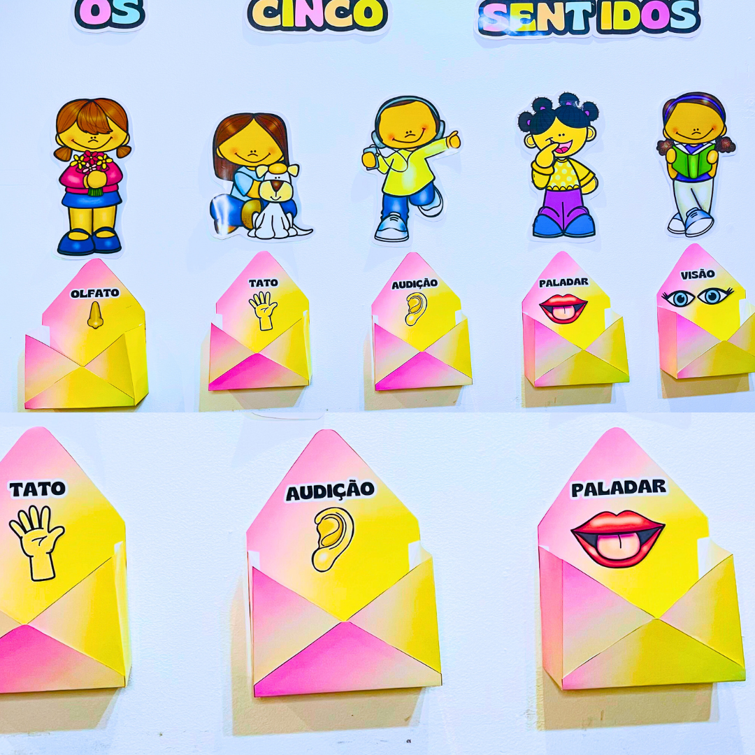 Cartaz Interativo dos Cinco Sentidos