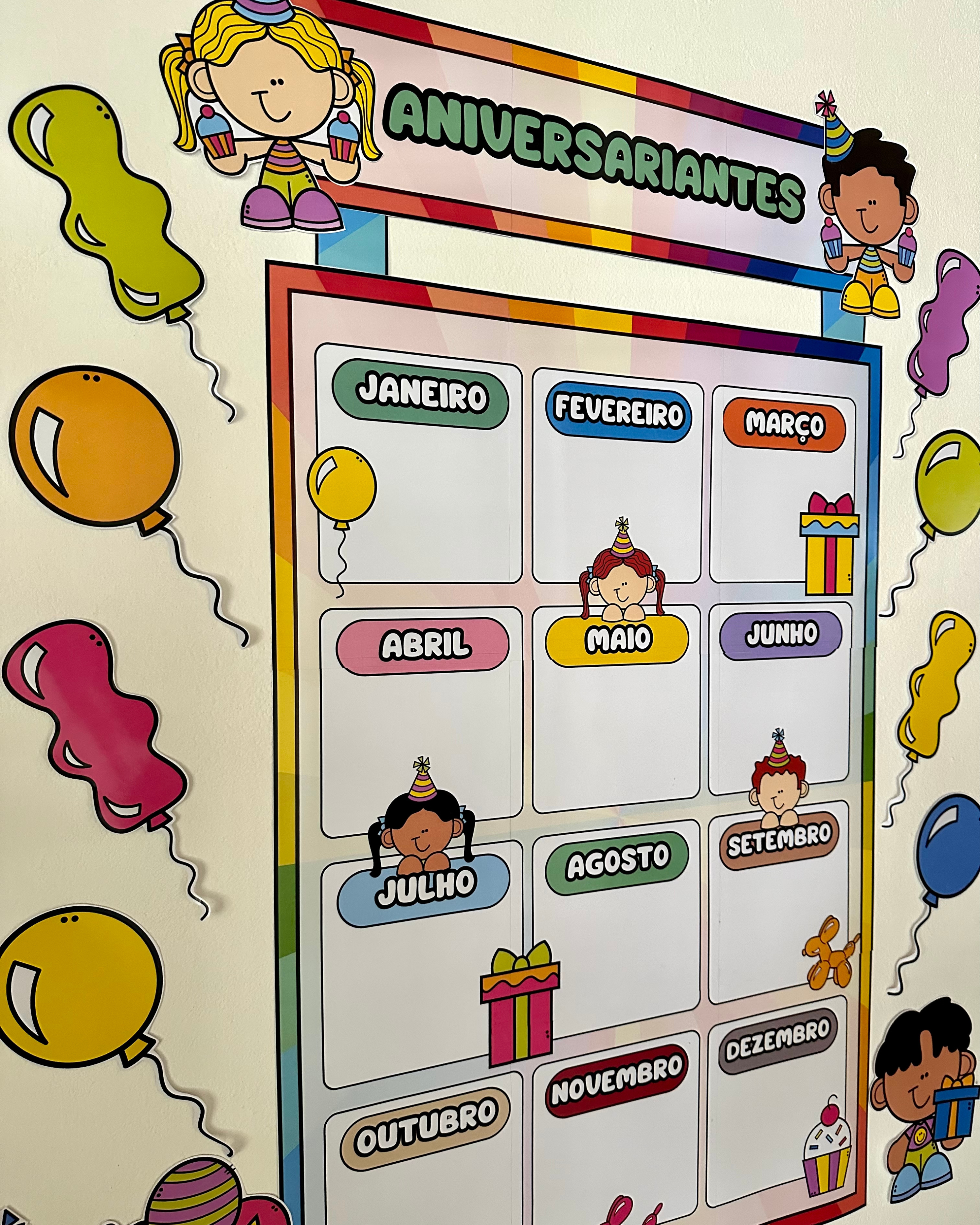 🎉 Painel de Aniversariantes 🎈 - Imagem 3