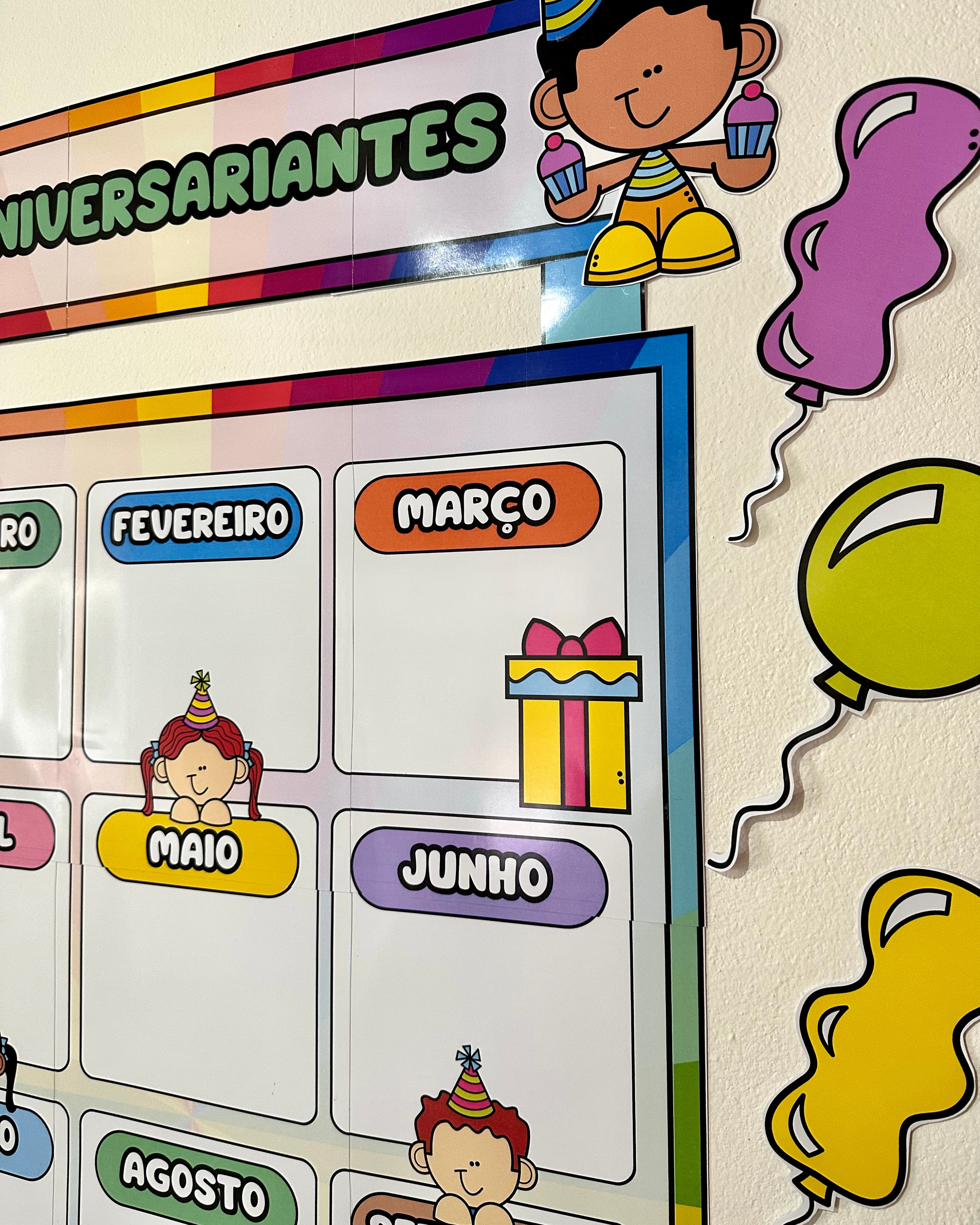 🎉 Painel de Aniversariantes 🎈 - Imagem 4