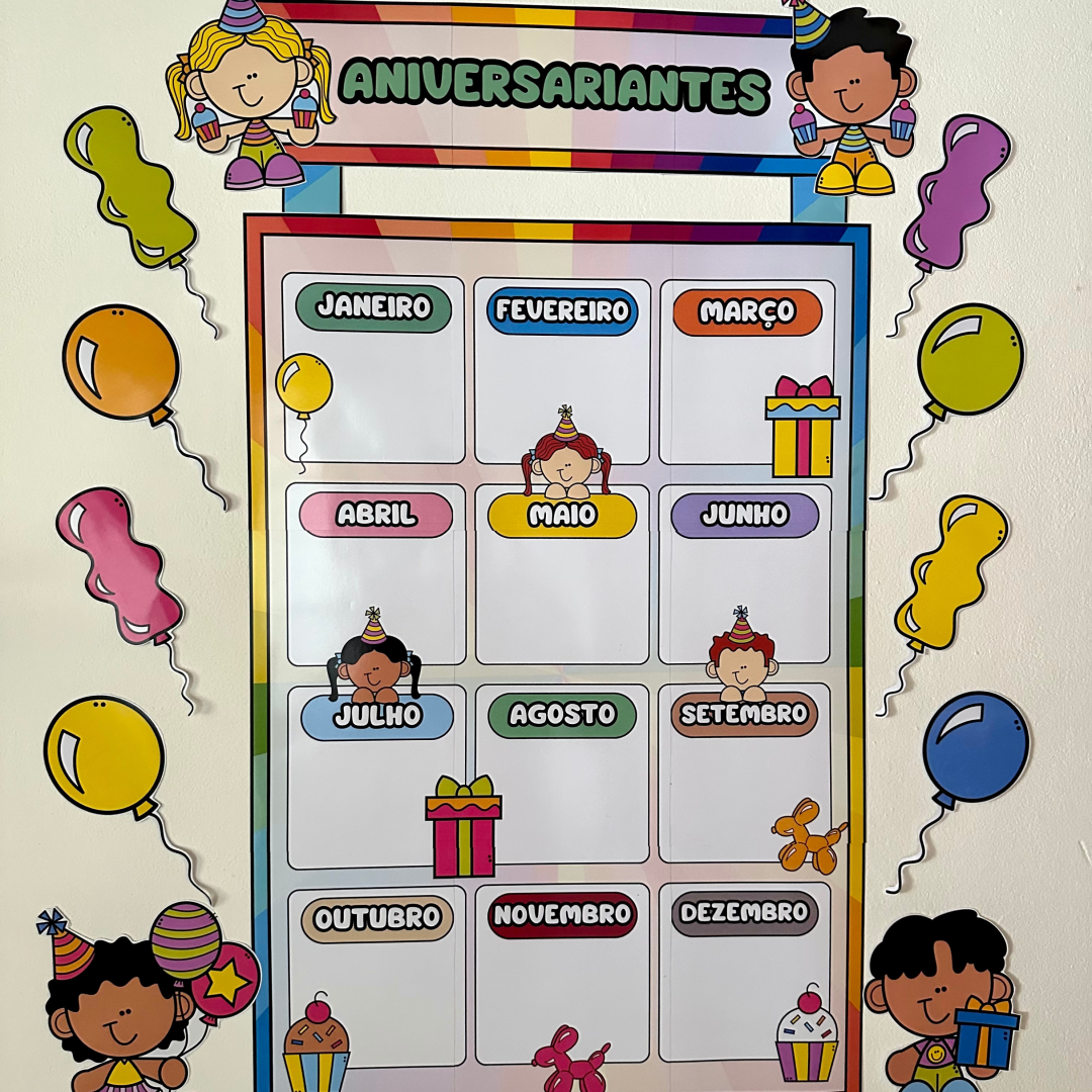 🎉 Painel de Aniversariantes 🎈