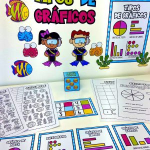 Material para Ensino de Gráficos 1