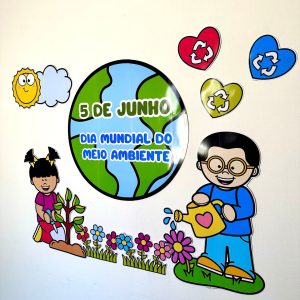 Painel Dia Mundial do Meio Ambiente