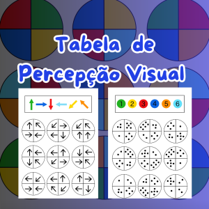 Tabela de Percepção Visual