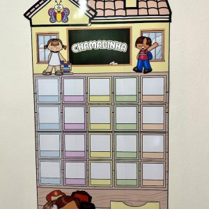 painel chamadinha
