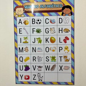 Quadro alfabético